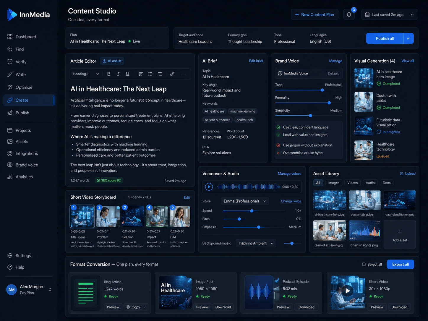 InnMedia dashboard — AI content creation view